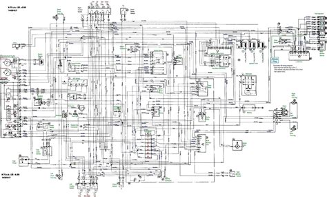 Identifying Components