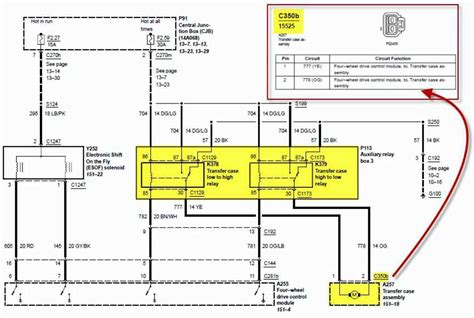 Identifying Components and Connections