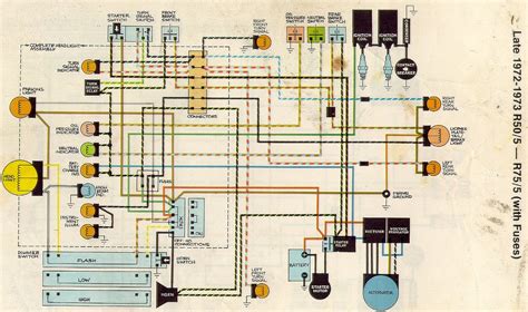 Identifying Components and Their Functions