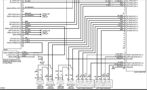 Identifying Components in Schematics 2001 Impala