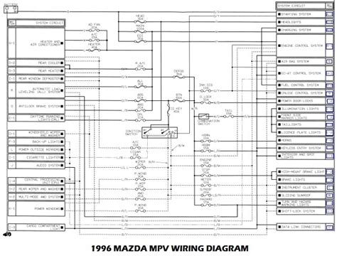 Identifying Components in the Mazda T3500 Wiring System