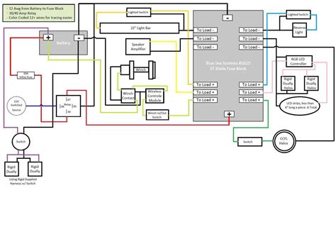 Identifying Components in the Wiring Diagram