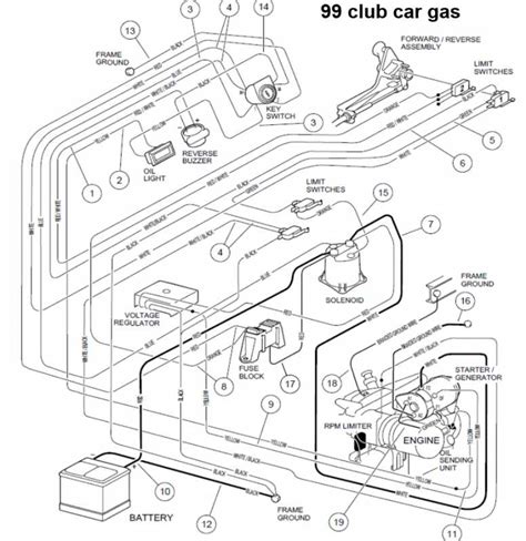 Identifying Components in the Wiring Diagram