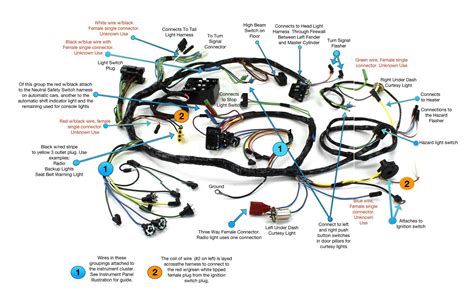 Identifying Components in the Wiring Harness