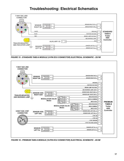 Identifying Components in the Wiring Setup