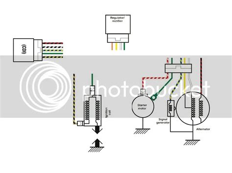 Identifying Connectors: Navigating the Junctions in Your Honda Dio 1 Wiring