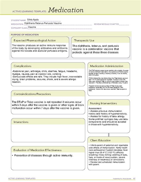 Identifying Contraindications To Administering Immunizations Ati Template