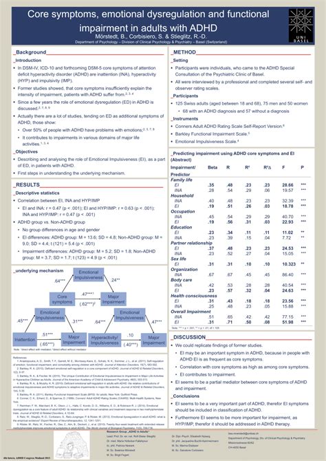 Identifying Core Symptoms of Functional Impairment
