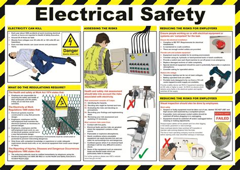 Identifying Electrical Risks in the Workplace