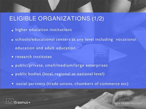 Identifying Eligible Organizations