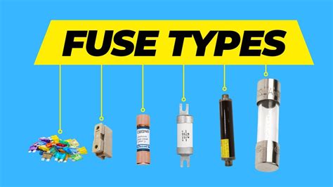 Identifying Fuse Types and Functions