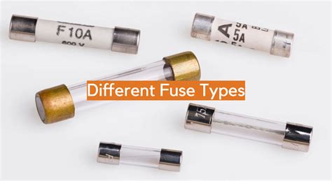 Identifying Fuse Types and Functions