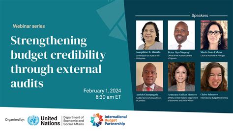 Identifying High-Quality Budget Alternatives