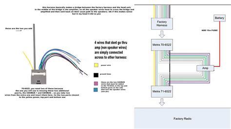 Identifying Input and Output Connections in the Wiring Diagram