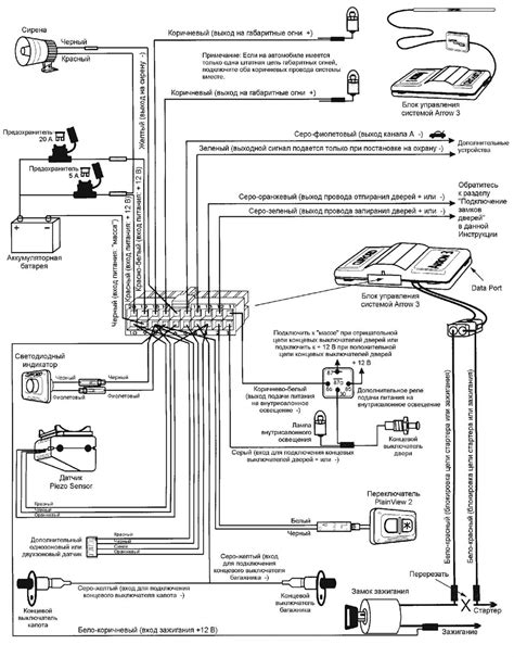 Identifying Key Circuits and Components