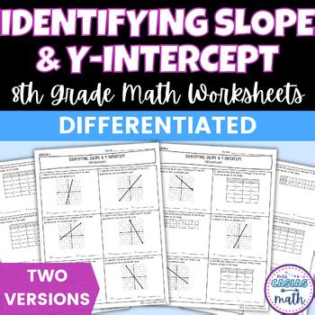 Identifying Key Components: Slope and Y-intercept