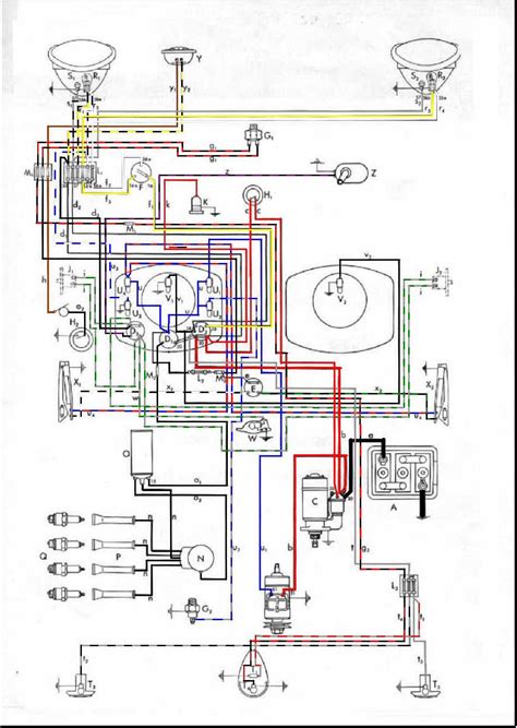 Identifying Key Components