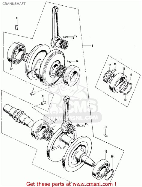 Identifying Key Components