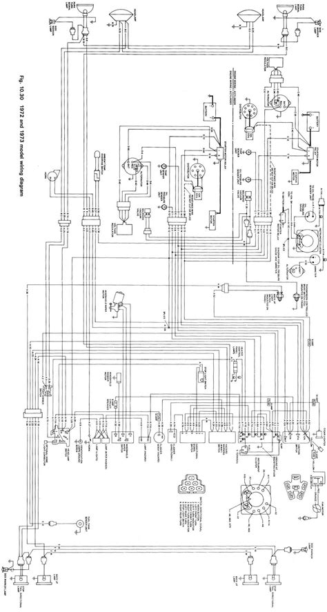 Identifying Key Components Jeep CJ7 Wiring Diagram