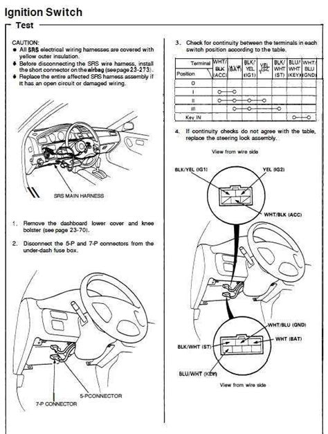 Identifying Key Components in the Diagram