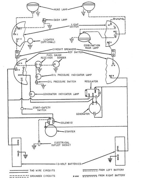 Identifying Key Components in the Diagram
