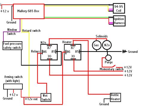 Identifying Key Components in the Wiring Diagram