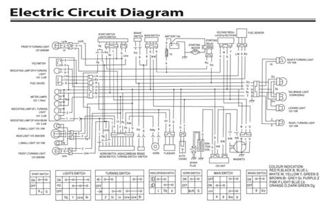 Identifying Key Components in the Wiring Diagram