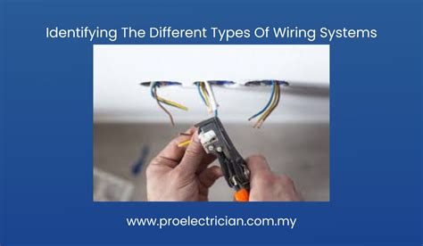 Identifying Key Components in the Wiring System