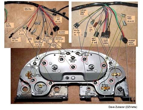 Identifying Key Components on the Diagram