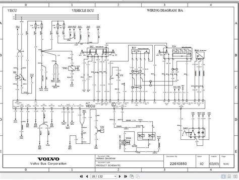 Identifying Connectors