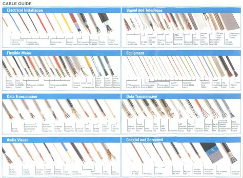 Identifying Key Connectors in Wiring Diagram Image