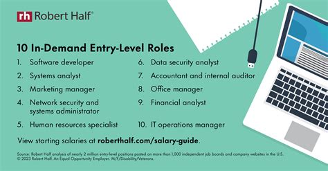 Identifying Key Entry-Level Roles