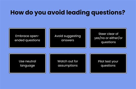 Identifying Leading Questions in Everyday Conversations