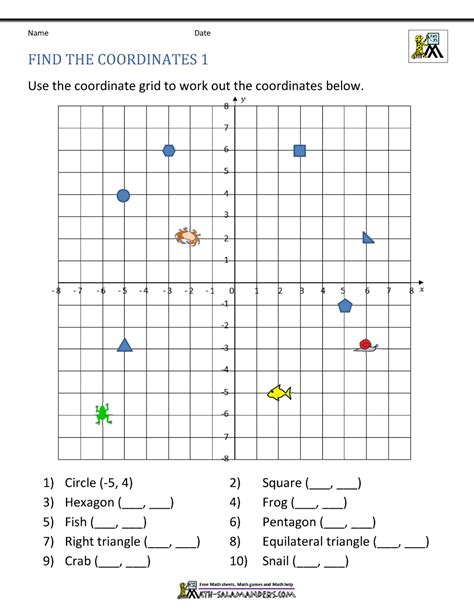 Identifying Points On A Coordinate Plane Worksheet