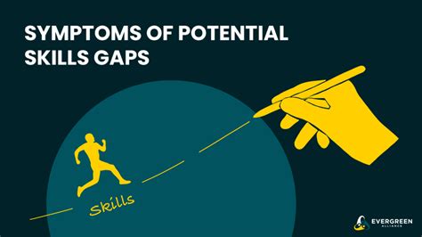 Identifying Potential Symptoms