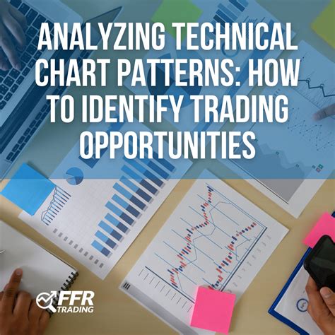 Identifying Potential Trading Opportunities