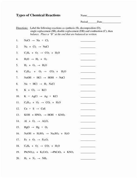 Identifying Reaction Types worksheet