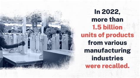 Identifying Recalled Jinx Products