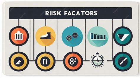 Identifying Risk Factors and Early Signs