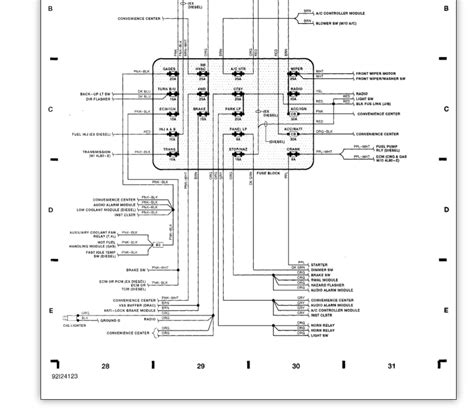 Identifying Troubleshooting Points