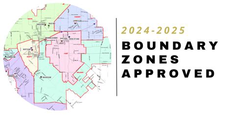 Image of: Identifying Wall Boundary Zones: A Comprehensive Guide