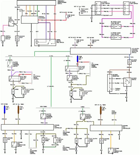 Identifying Wire Colors and Functions