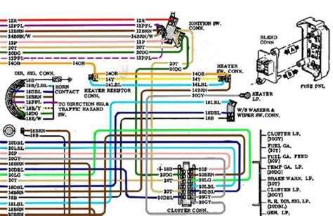 Identifying Wire Colors and Their Functions