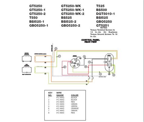 Identifying Wiring Color Codes