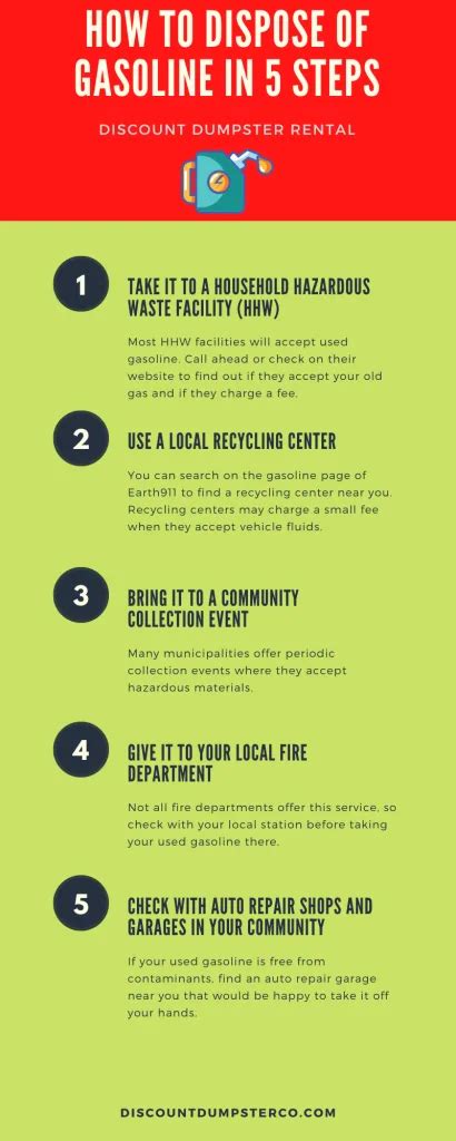 Identifying and Preparing Old Gas for Disposal