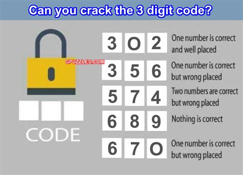 Identifying the 3-Digit Code