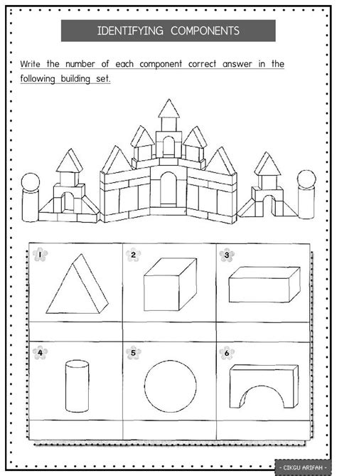 Identifying the Components
