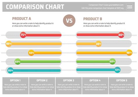 Identifying the Differences A Quick Comparison