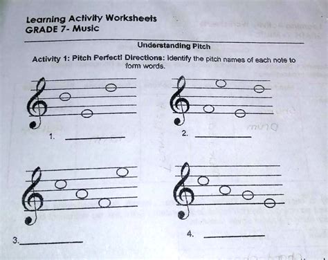Identifying the Pitch: What to Look For