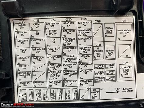 Identifying the Relay Box Image